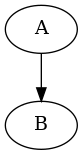 jekyll asciidoc expample